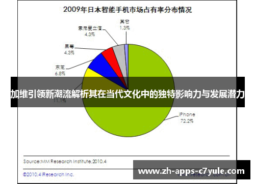 加维引领新潮流解析其在当代文化中的独特影响力与发展潜力