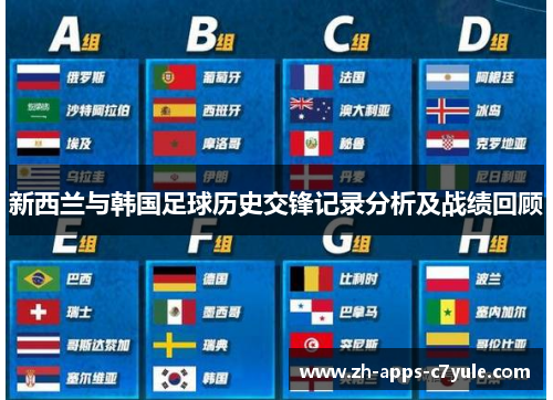 新西兰与韩国足球历史交锋记录分析及战绩回顾